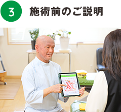 施術前のご説明