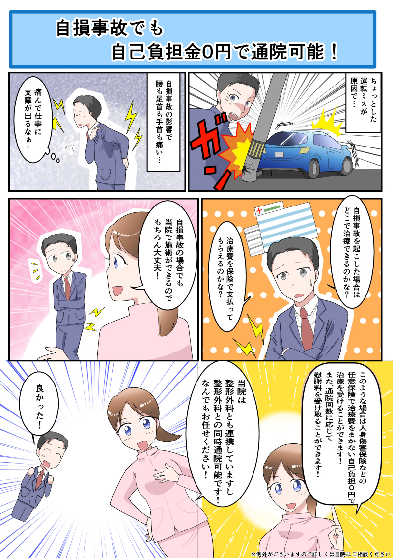 交通事故漫画